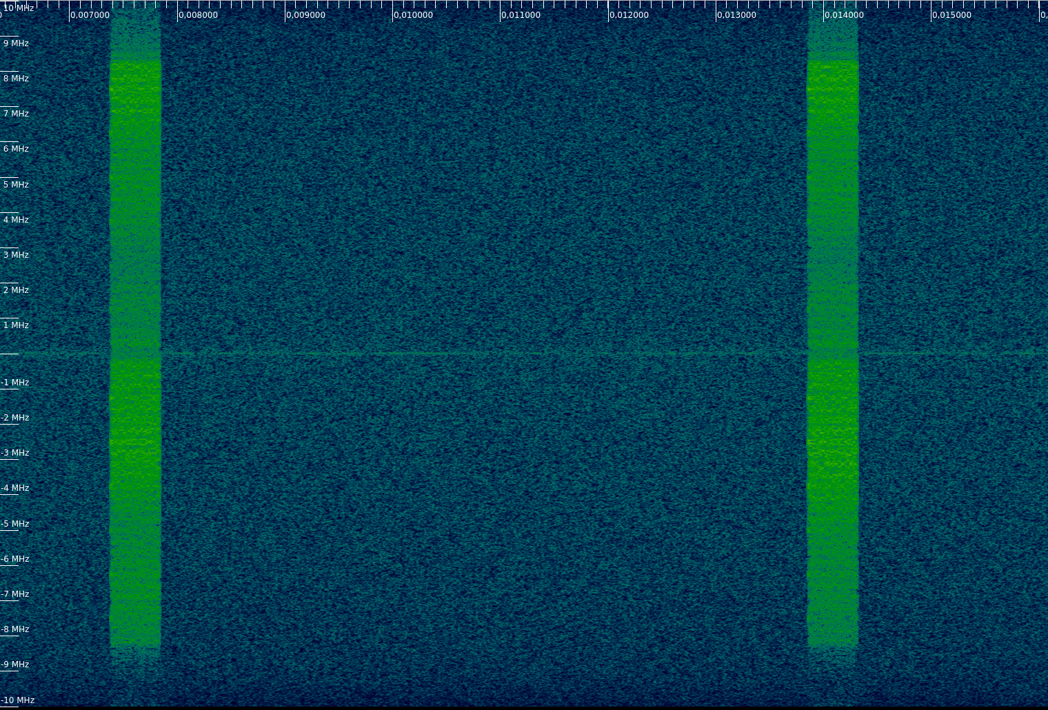 a recorded wifi signal